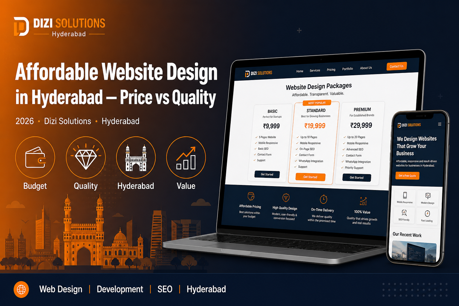 Affordable Website Design in Hyderabad — Price vs Quality