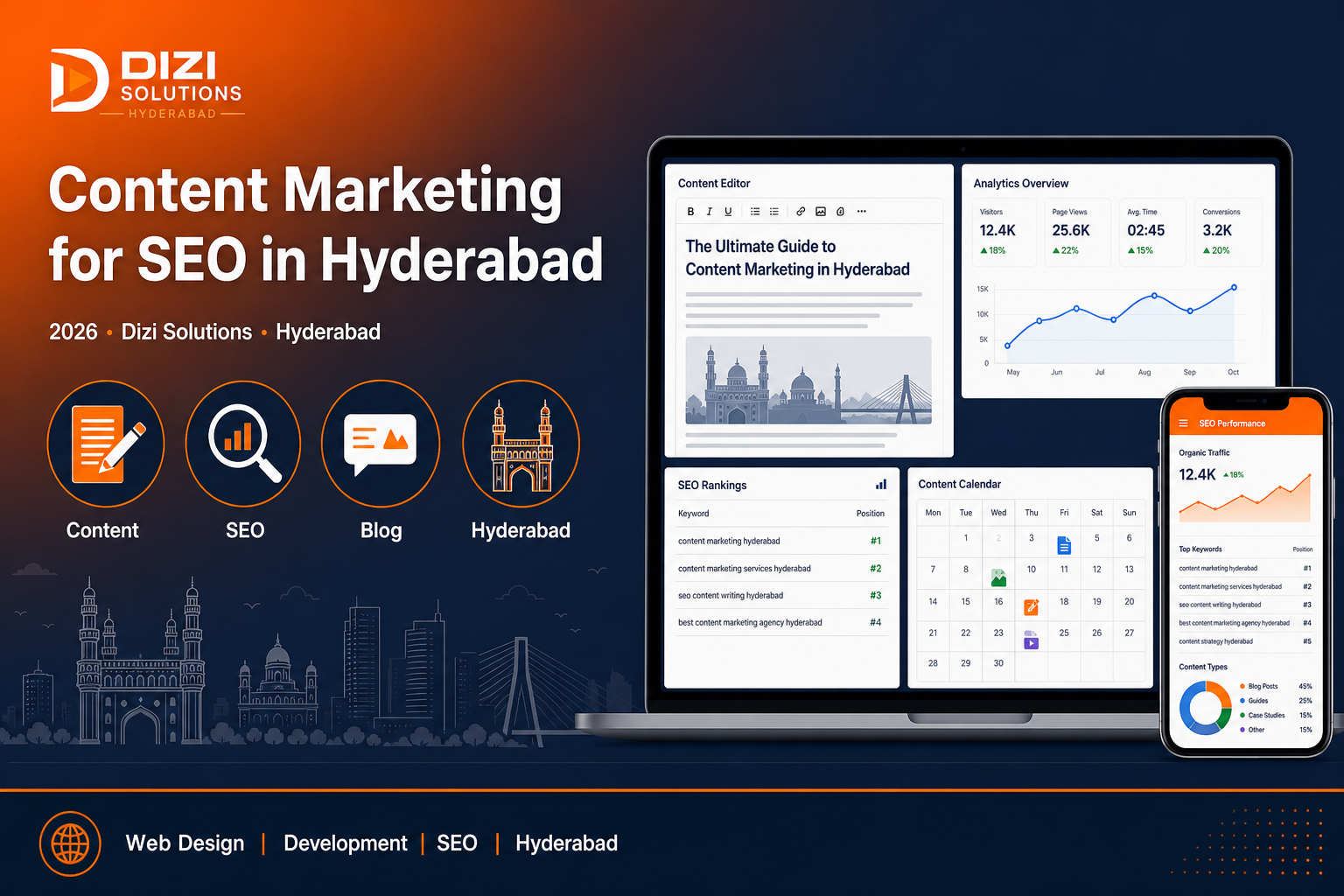 Content Marketing for SEO in Hyderabad