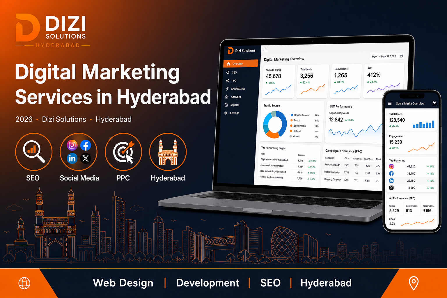 Digital Marketing Services in Hyderabad