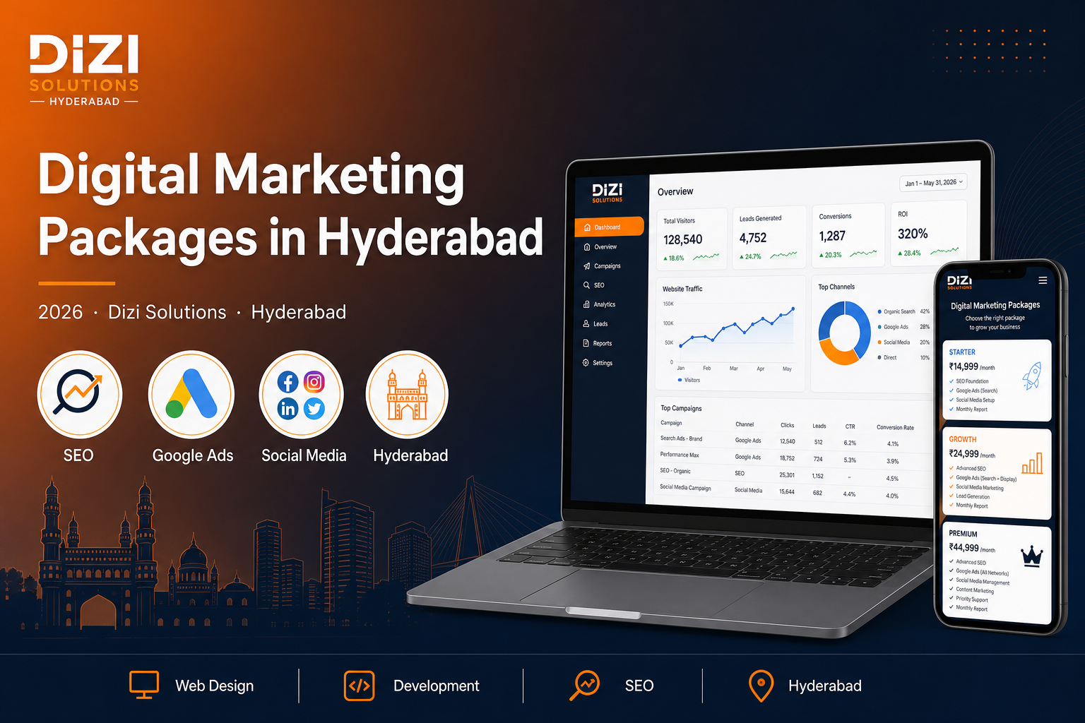 Digital Marketing Packages in Hyderabad