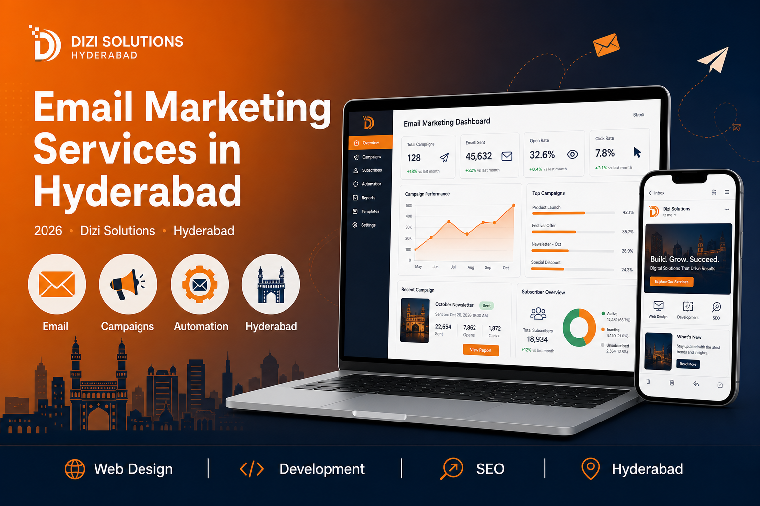Email Marketing Services in Hyderabad