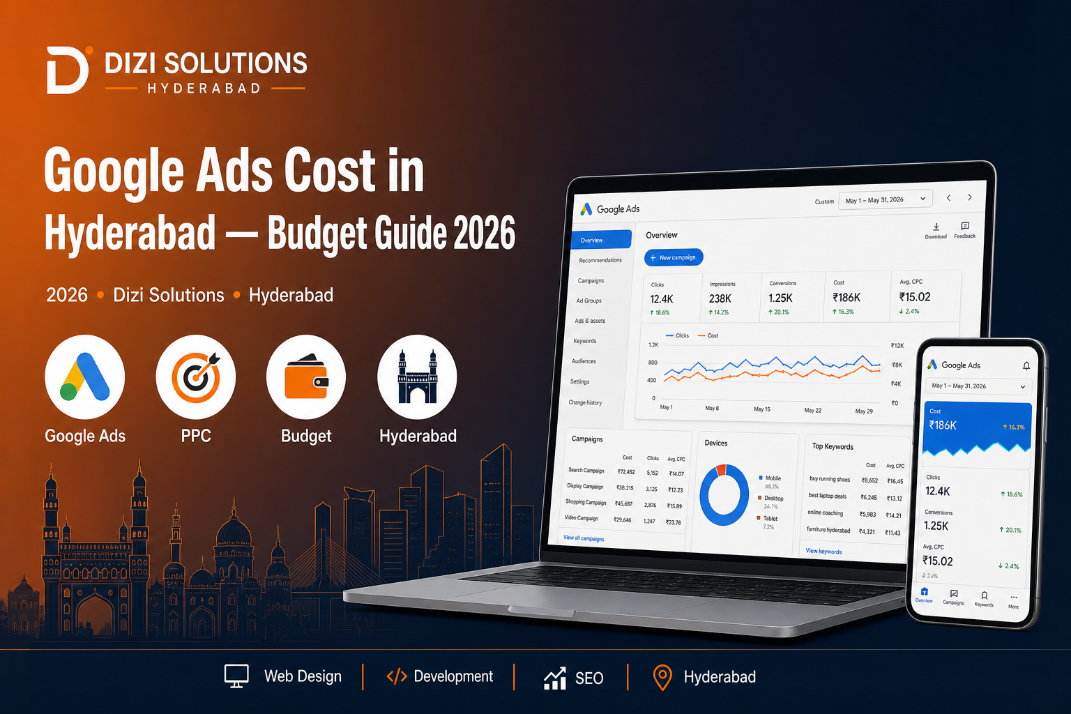 Google Ads Cost in Hyderabad — Budget Guide 2026