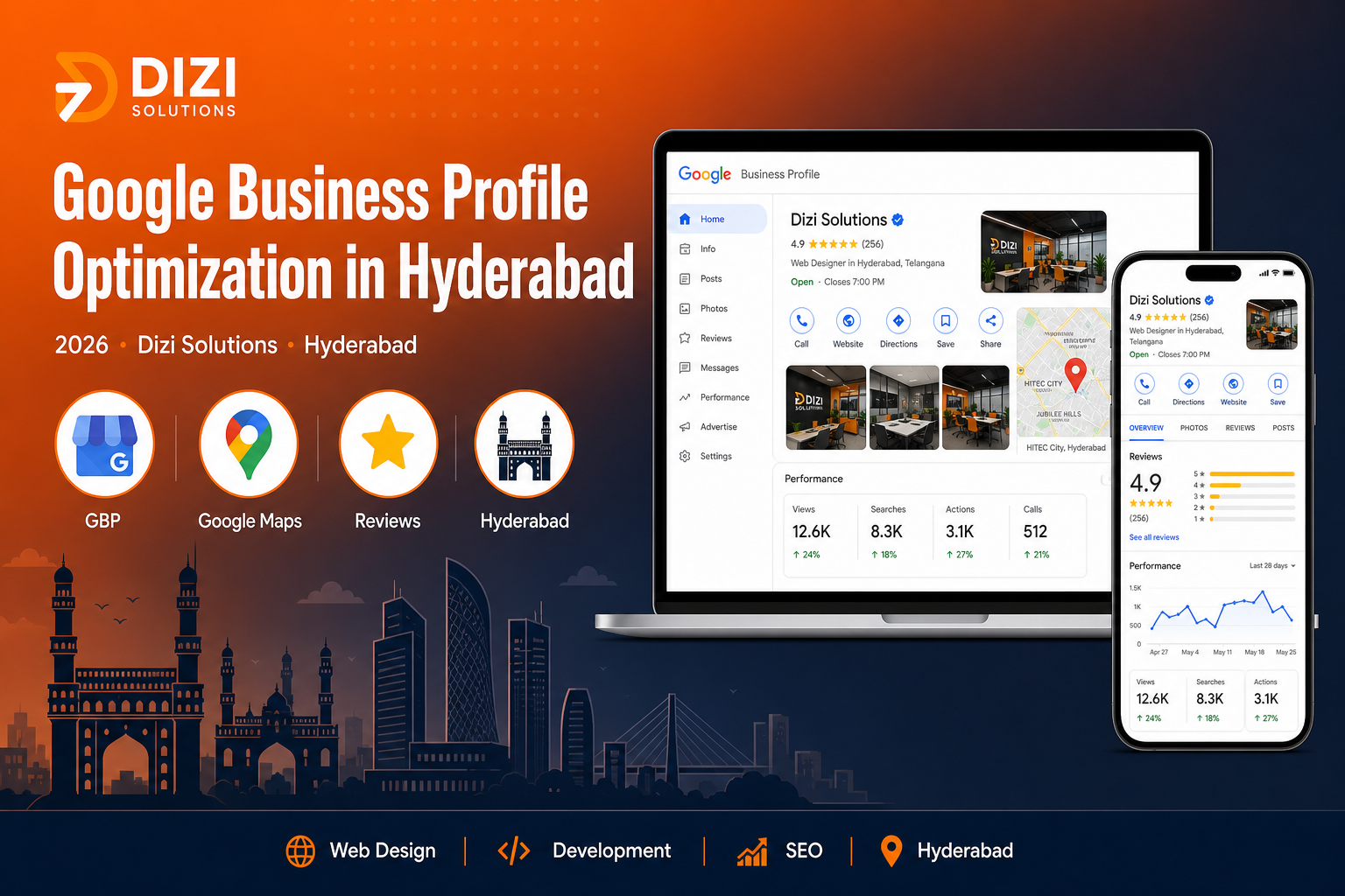Google Business Profile Optimization in Hyderabad