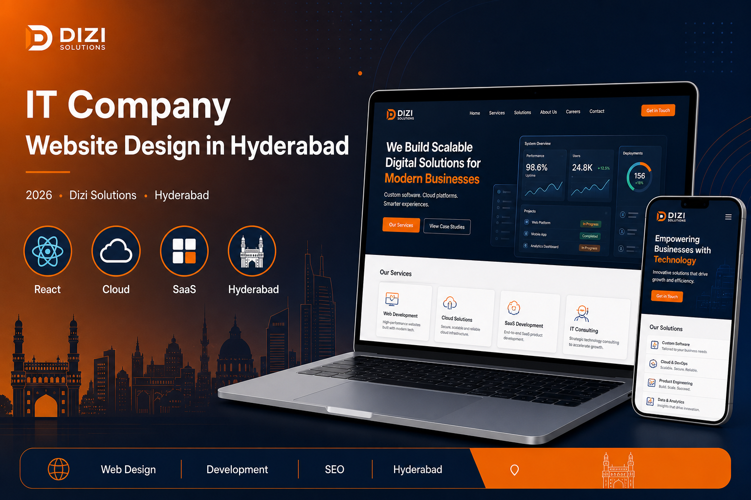 IT Company Website Design in Hyderabad