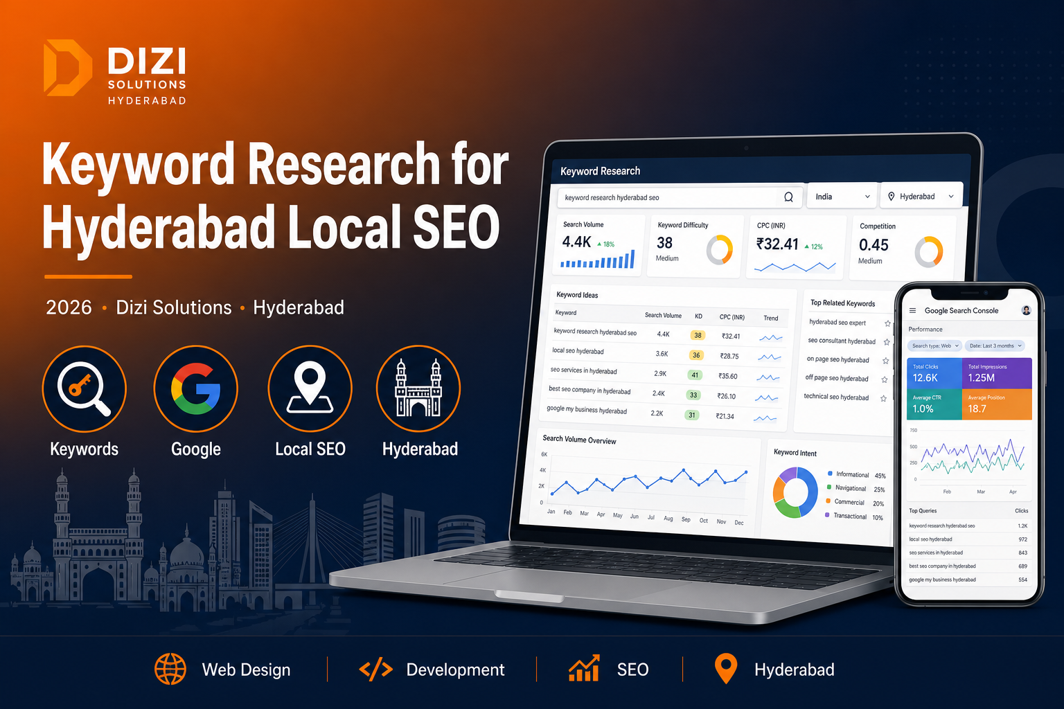 Keyword Research for Hyderabad Local SEO