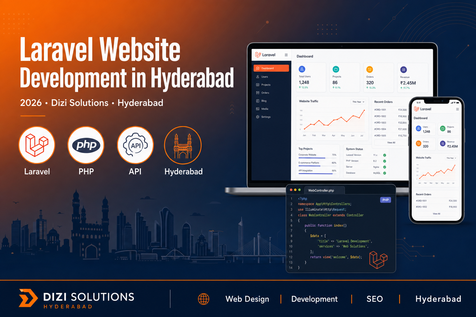 Laravel Website Development in Hyderabad