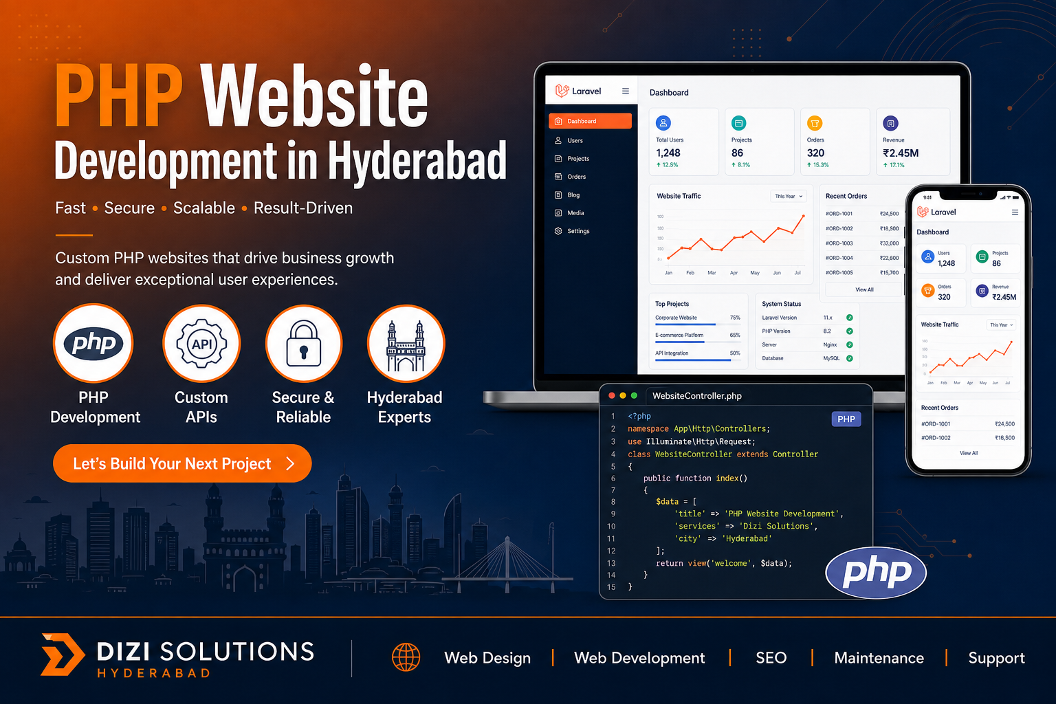 PHP Website Development Services in Hyderabad