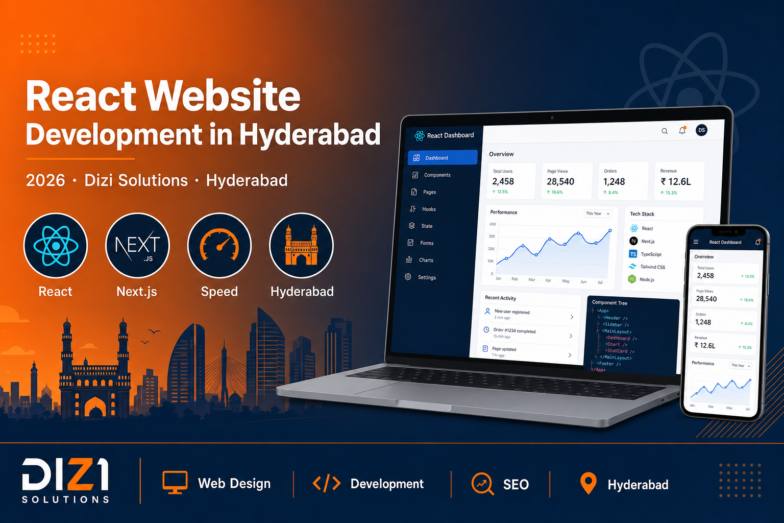 React Website Development in Hyderabad