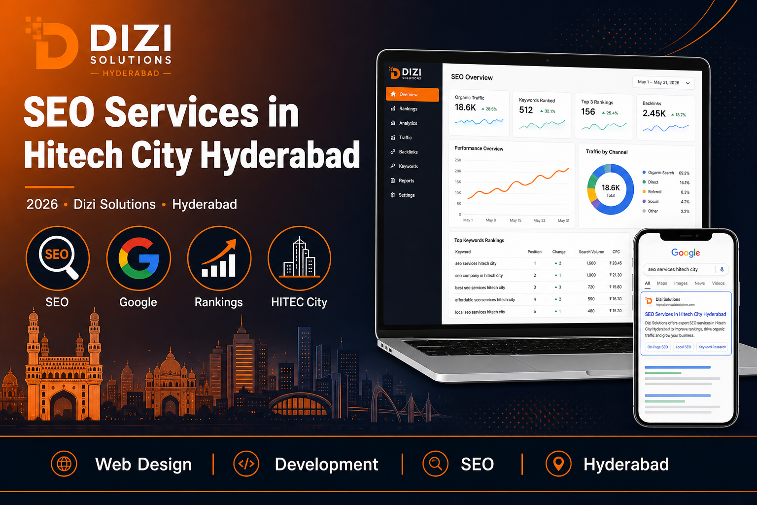 SEO Services in Hitech City Hyderabad