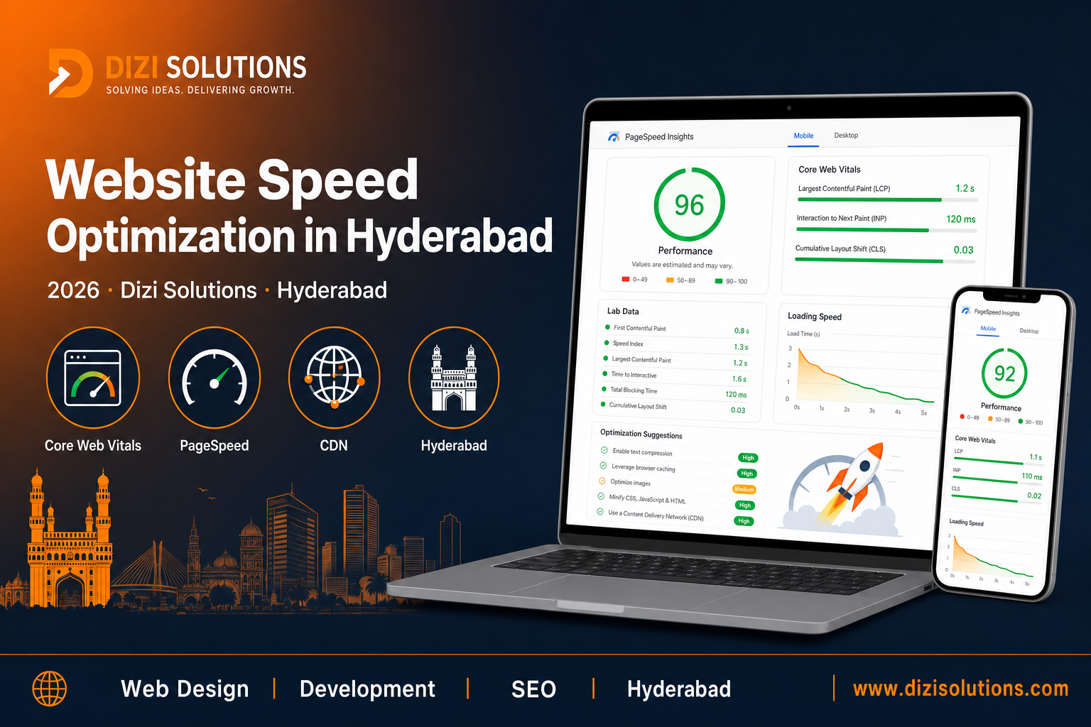 Website Speed Optimization in Hyderabad