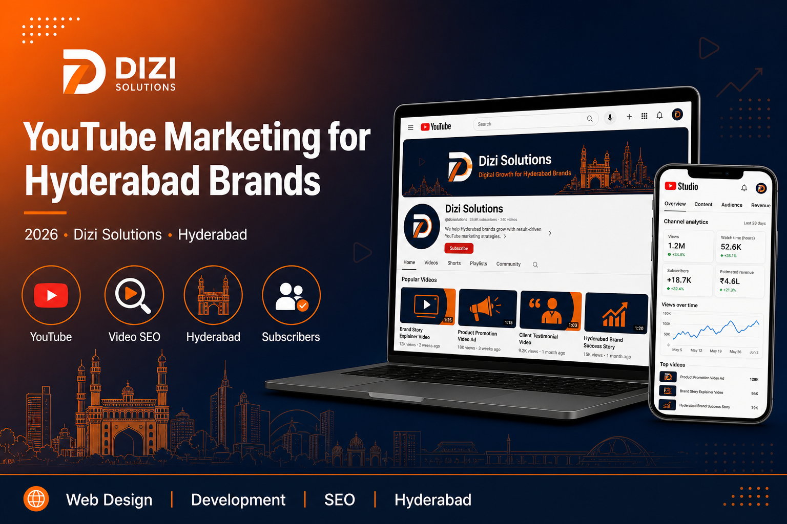 YouTube Marketing for Hyderabad Brands